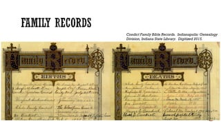 Condict Family Bible Records. Indianapolis: Genealogy
Division, Indiana State Library. Digitized 2015.
 
