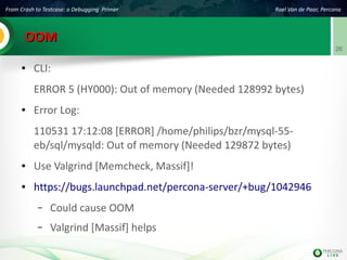 From Crash to Testcase: a Debugging Primer Roel Van de Paar, Percona
26
OOMOOM
● CLI:
ERROR 5 (HY000): Out of memory (Needed 128992 bytes)
● Error Log:
110531 17:12:08 [ERROR] /home/philips/bzr/mysql-55-
eb/sql/mysqld: Out of memory (Needed 129872 bytes)
● Use Valgrind [Memcheck, Massif]!
● https://bugs.launchpad.net/percona-server/+bug/1042946
– Could cause OOM
– Valgrind [Massif] helps
 