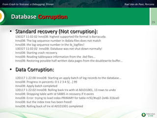 From Crash to Testcase: a Debugging Primer Roel Van de Paar, Percona
29
DatabaseDatabase CorruptionCorruption
●
Standard recovery (Not corruption):Standard recovery (Not corruption):
130327 11:02:02 InnoDB: highest supported file format is Barracuda.
InnoDB: The log sequence number in ibdata files does not match
InnoDB: the log sequence number in the ib_logfiles!
130327 11:02:02 InnoDB: Database was not shut down normally!
InnoDB: Starting crash recovery.
InnoDB: Reading tablespace information from the .ibd files...
InnoDB: Restoring possible half-written data pages from the doublewrite buffer...
●
Data Corruption:Data Corruption:
120117 1:22:00 InnoDB: Starting an apply batch of log records to the database...
InnoDB: Progress in percents: 0 1 2 3 4 5[...] 99
InnoDB: Apply batch completed
120117 1:22:02 InnoDB: Rolling back trx with id A01D1001, 13 rows to undo
InnoDB: Dropping table with id 54885 in recovery if it exists
InnoDB: Error: trying to load index PRIMARY for table nr92/#sql2-2e46-316ce0
InnoDB: but the index tree has been freed!
InnoDB: Rolling back of trx id A01D1001 completed
 