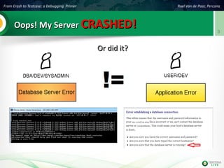 From Crash to Testcase: a Debugging Primer Roel Van de Paar, Percona
3
Oops! My ServerOops! My Server CRASHED!CRASHED!
Or did it?Or did it?
 