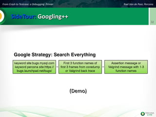 From Crash to Testcase: a Debugging Primer Roel Van de Paar, Percona
32
SideTour:SideTour: Googling++Googling++
(Demo)(Demo)
 