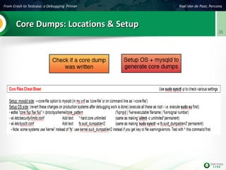 From Crash to Testcase: a Debugging Primer Roel Van de Paar, Percona
35
Core Dumps: Locations & SetupCore Dumps: Locations & Setup
 