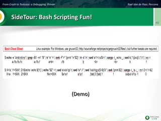 From Crash to Testcase: a Debugging Primer Roel Van de Paar, Percona
40
SideTour: Bash Scripting Fun!SideTour: Bash Scripting Fun!
(Demo)(Demo)
 