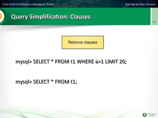From Crash to Testcase: a Debugging Primer Roel Van de Paar, Percona
43
Query Simplification: ClausesQuery Simplification: Clauses
mysql> SELECT * FROM t1 WHERE a>1 LIMIT 20;mysql> SELECT * FROM t1 WHERE a>1 LIMIT 20;
mysql> SELECT * FROM t1;mysql> SELECT * FROM t1;
 