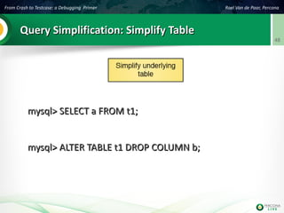 From Crash to Testcase: a Debugging Primer Roel Van de Paar, Percona
48
Query Simplification: Simplify TableQuery Simplification: Simplify Table
mysql> SELECT a FROM t1;mysql> SELECT a FROM t1;
mysql> ALTER TABLE t1 DROP COLUMN b;mysql> ALTER TABLE t1 DROP COLUMN b;
 