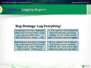 From Crash to Testcase: a Debugging Primer Roel Van de Paar, Percona
50
SideTour:SideTour: Logging Bugs++Logging Bugs++
 