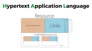 Hypertext Application Language
 