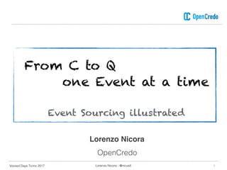 Voxxed Days Ticino 2017 Lorenzo Nicora - @nicusX
From C to Q 
one Event at a time
1
Lorenzo Nicora
OpenCredo
Event Sourcing illustrated
 