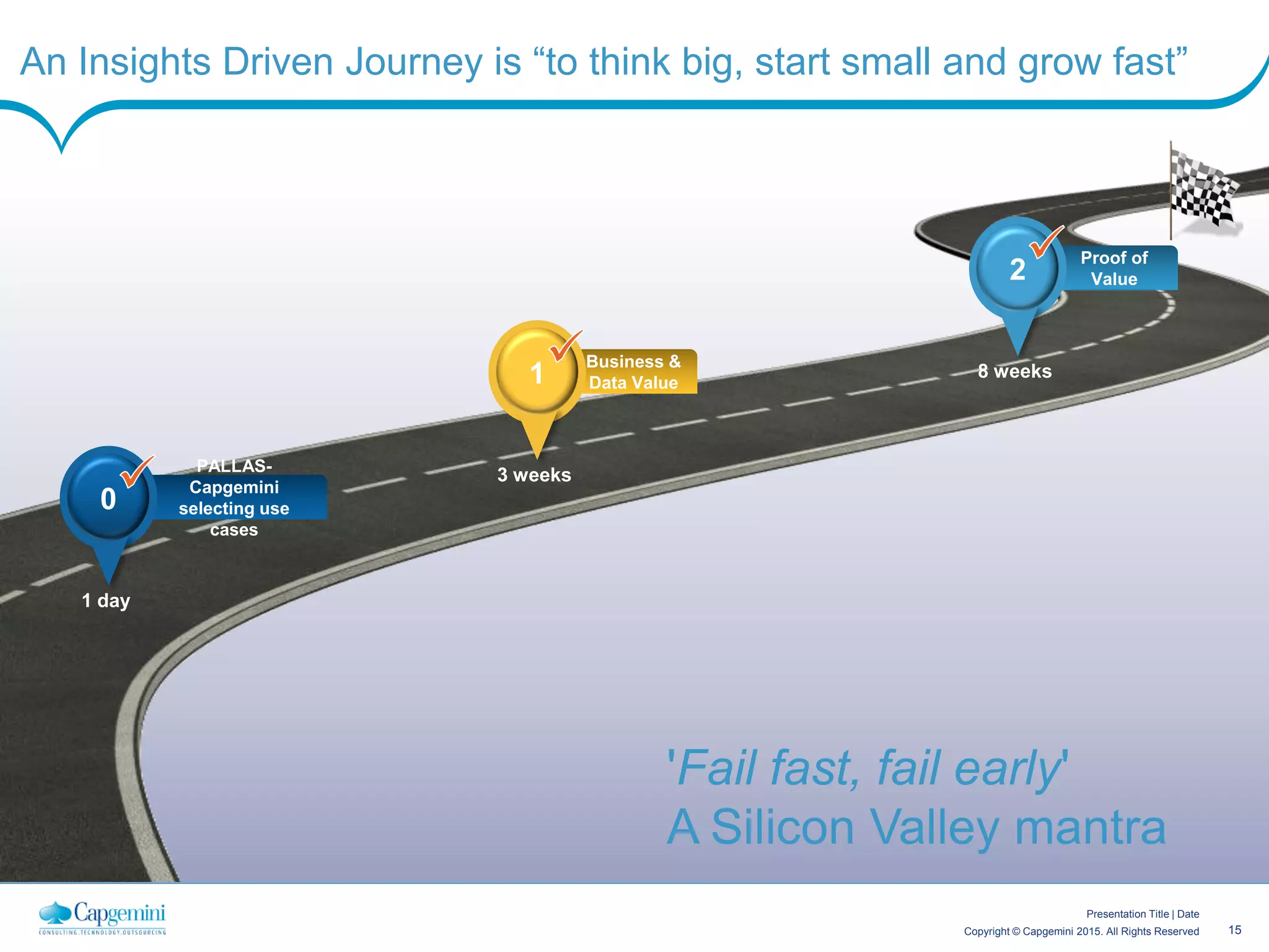 15Copyright © Capgemini 2015. All Rights Reserved
Presentation Title | Date
PALLAS-
Capgemini
selecting use
cases
0
1 day
Business &
Data Value1
3 weeks
Proof of
Value2
8 weeks
'Fail fast, fail early'
A Silicon Valley mantra
An Insights Driven Journey is “to think big, start small and grow fast”
 