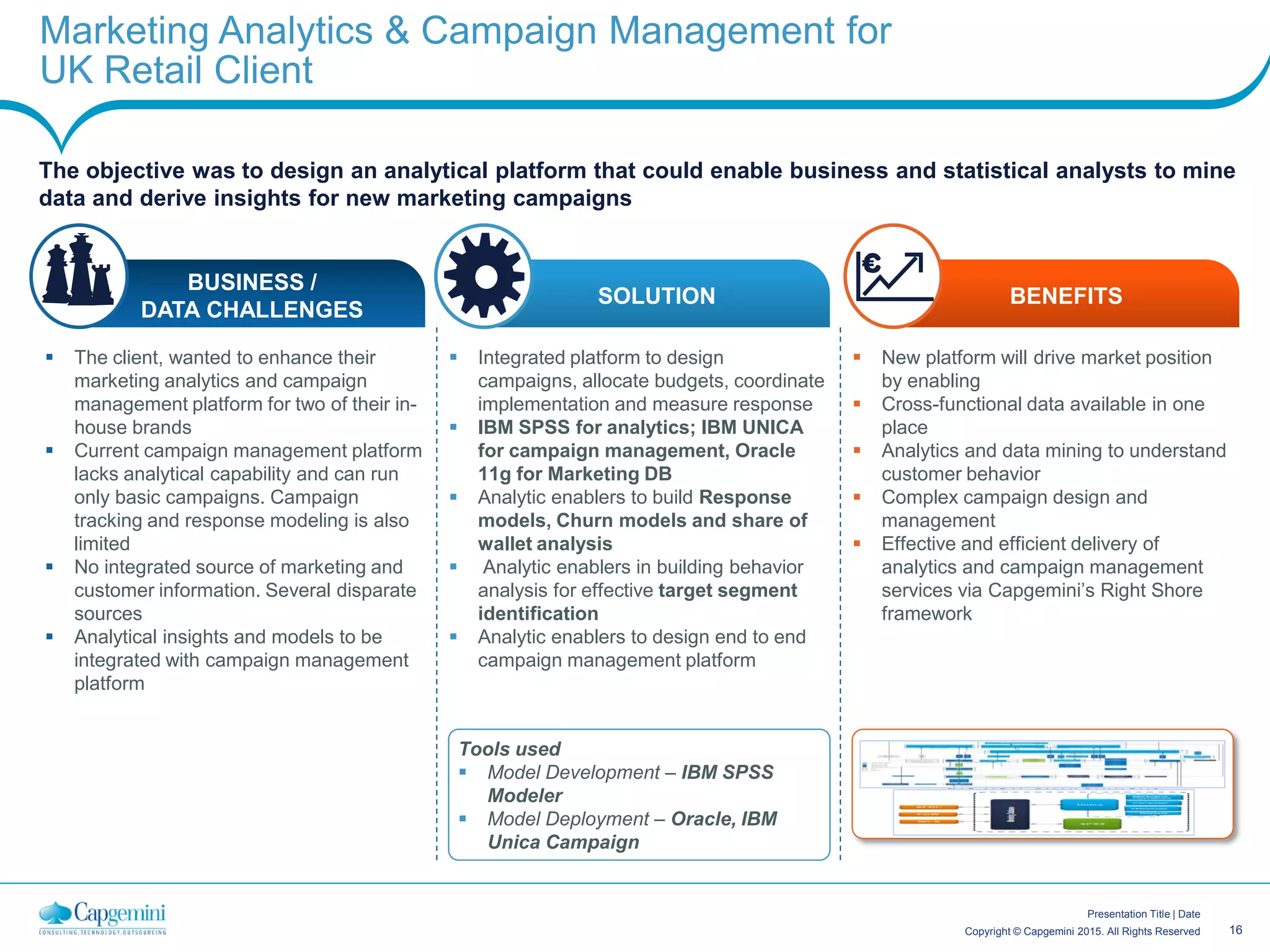 16Copyright © Capgemini 2015. All Rights Reserved
Presentation Title | Date
Marketing Analytics & Campaign Management for
UK Retail Client
The objective was to design an analytical platform that could enable business and statistical analysts to mine
data and derive insights for new marketing campaigns
 New platform will drive market position
by enabling
 Cross-functional data available in one
place
 Analytics and data mining to understand
customer behavior
 Complex campaign design and
management
 Effective and efficient delivery of
analytics and campaign management
services via Capgemini’s Right Shore
framework
 The client, wanted to enhance their
marketing analytics and campaign
management platform for two of their in-
house brands
 Current campaign management platform
lacks analytical capability and can run
only basic campaigns. Campaign
tracking and response modeling is also
limited
 No integrated source of marketing and
customer information. Several disparate
sources
 Analytical insights and models to be
integrated with campaign management
platform
 Integrated platform to design
campaigns, allocate budgets, coordinate
implementation and measure response
 IBM SPSS for analytics; IBM UNICA
for campaign management, Oracle
11g for Marketing DB
 Analytic enablers to build Response
models, Churn models and share of
wallet analysis
 Analytic enablers in building behavior
analysis for effective target segment
identification
 Analytic enablers to design end to end
campaign management platform
BUSINESS /
DATA CHALLENGES
SOLUTION BENEFITS
Tools used
 Model Development – IBM SPSS
Modeler
 Model Deployment – Oracle, IBM
Unica Campaign
High level architecture design for
the new environment
 