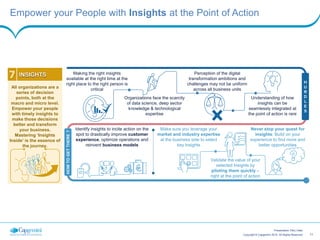 11Copyright © Capgemini 2015. All Rights Reserved
Presentation Title | Date
Empower your People with Insights at the Point of Action
H
U
R
D
L
E
S
HOWTOGETTHERE?
Making the right insights
available at the right time at the
right place to the right person is
critical
Organizations face the scarcity
of data science, deep sector
knowledge & technological
expertise
Perception of the digital
transformation ambitions and
challenges may not be uniform
across all business units
Understanding of how
insights can be
seamlessly integrated at
the point of action is rare
Make sure you leverage your
market and industry expertise
at the business side to select
key Insights
Validate the value of your
selected Insights by
piloting them quickly –
right at the point of action
Never stop your quest for
insights: Build on your
experience to find more and
better opportunities
Identify insights to incite action on the
spot to drastically improve customer
experience, optimize operations and
reinvent business models
All organizations are a
series of decision
points, both at the
macro and micro level.
Empower your people
with timely insights to
make those decisions
better and transform
your business.
Mastering ‘Insights
Inside’ is the essence of
the journey.
INSIGHTS
 