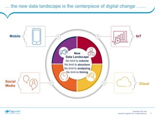 3Copyright © Capgemini 2015. All Rights Reserved
Presentation Title | Date
… the new data landscape is the centerpiece of digital change ……
IoTMobile
Cloud
Social
Media
New
Data Landscape
No limit to volume
No limit to structure
No limit to analyzing
No limit to timing
 