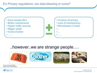7Copyright © Capgemini 2015. All Rights Reserved
Presentation Title | Date
• Save people life’s
• Better maintenance
• Higher traffic security
• Bigger yields
• Invest smarter
•…….
• Invasion of privacy
• Lack of transparancy
• Monetization of data
•…
•…
•…..
..however..we are strange people….
EU Privacy regulations: are data blessing or curse?
Source: Wij zijn Big Data,
Sander Klous, Nart Wielaard
 