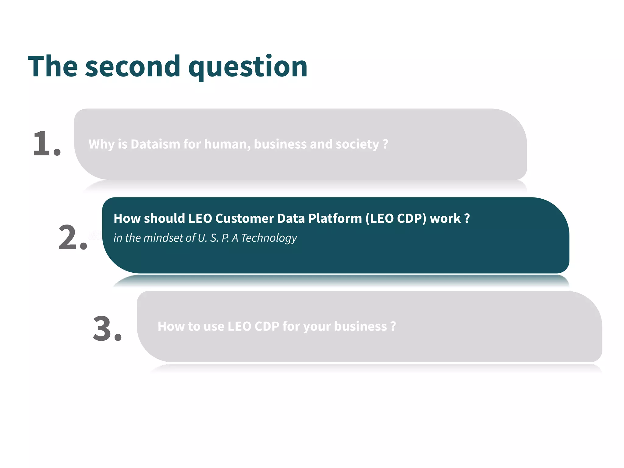 The second question
Why is Dataism for human, business and society ?
How should LEO Customer Data Platform (LEO CDP) work ?
in the mindset of U. S. P. A Technology
How to use LEO CDP for your business ?
1.
2.
3.
 