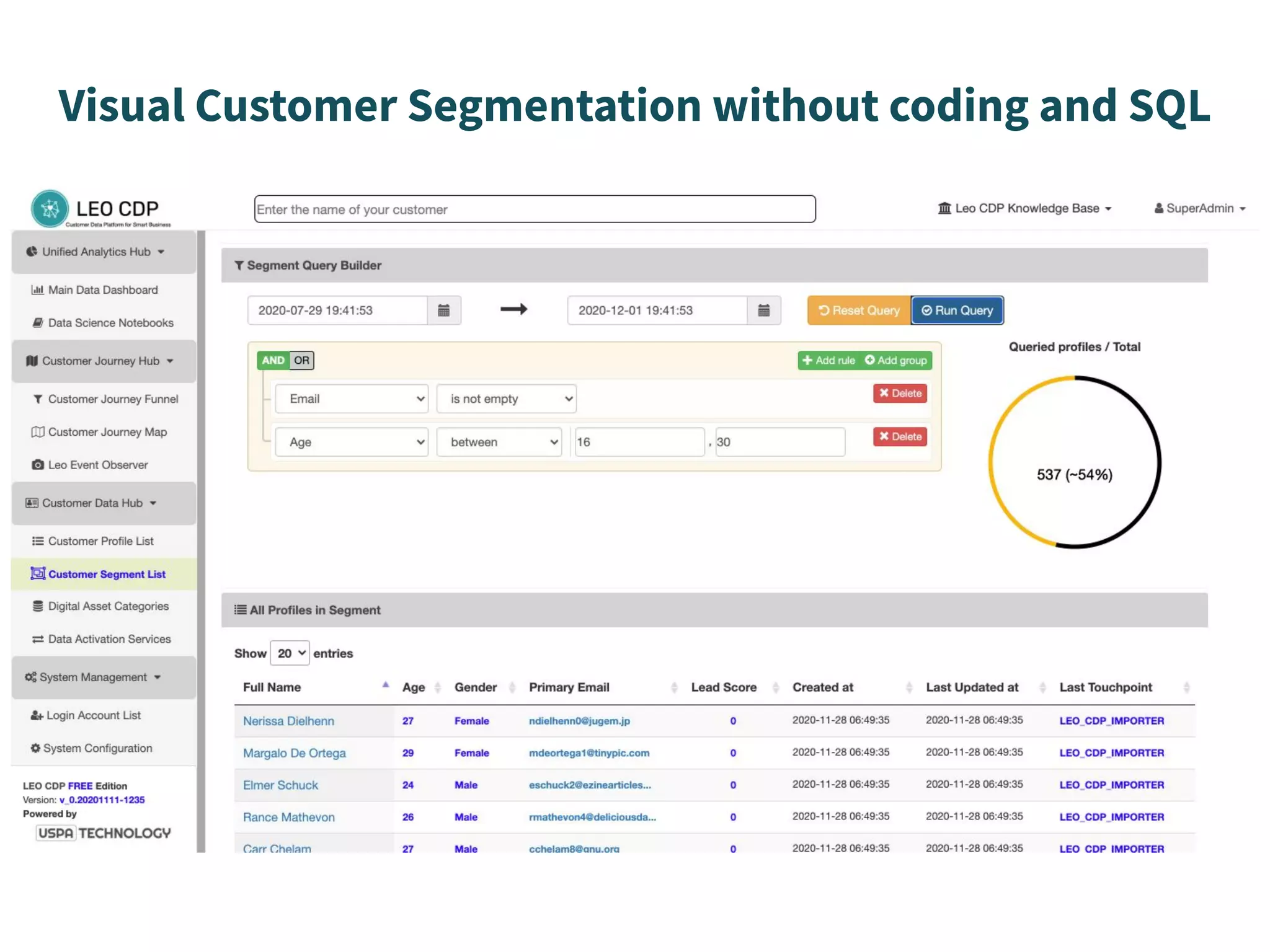 Visual Customer Segmentation without coding and SQL
 