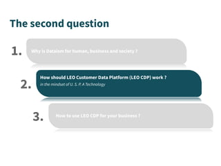 The second question
Why is Dataism for human, business and society ?
How should LEO Customer Data Platform (LEO CDP) work ?
in the mindset of U. S. P. A Technology
How to use LEO CDP for your business ?
1.
2.
3.
 