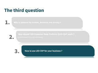 The third question
Why is Dataism for human, business and society ?
How should LEO Customer Data Platform (LEO CDP) work ?
In the mindset of U. S. P. A Technology
How to use LEO CDP for your business ?
1.
2.
3.
 