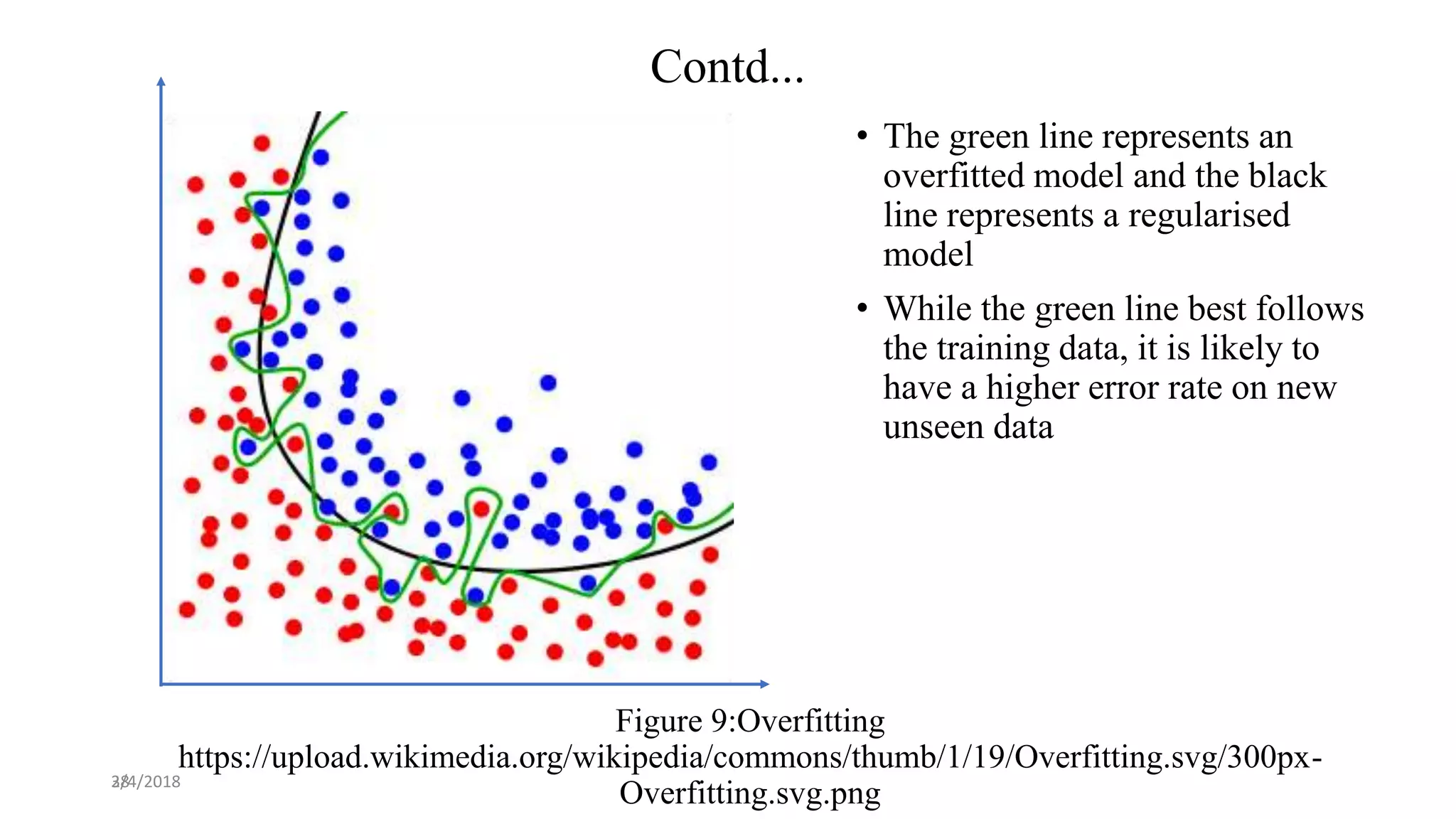 38
Figure 9:Overfitting
https://upload.wikimedia.org/wikipedia/commons/thumb/1/19/Overfitting.svg/300px-
Overfitting.svg.png
Contd...
• The green line represents an
overfitted model and the black
line represents a regularised
model
• While the green line best follows
the training data, it is likely to
have a higher error rate on new
unseen data
2/4/2018
 