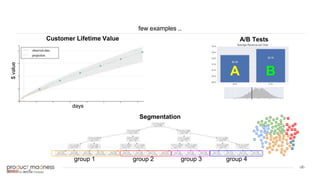 ‹#›
few examples ..
A B
A/B TestsCustomer Lifetime Value
days
$value
Segmentation
group 1 group 2 group 3 group 4
 