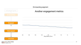 ‹#›
On-boarding segment
On-Boarding
Disengaged
Engaged
not played game
Churned
 