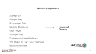 ‹#›
Behavioural Segmentation
Average Bet
Gifts per Day
Bonuses per Day
Machine Stickiness
Days Played
Spins per Day
Preference for New Machines
%% of spin on High-Roller machines
Big Win Stickiness
etc.
Hierarchical
Clustering
 