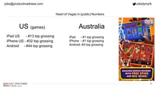 ‹#›
Heart of Vegas in (public) Numbers
iPad US - #13 top grossing
iPhone US - #32 top grossing
Android - #44 top grossing
US (games) Australia
iPad - #1 top grossing
iPhone - #1 top grossing
Android -#3 top grossing
jobs@productmadness.com volodymyrk
 