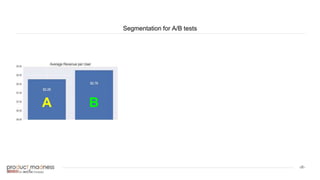 ‹#›
Segmentation for A/B tests
A B
 