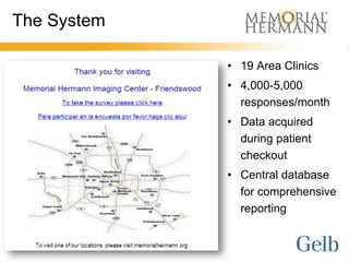 The System

             • 19 Area Clinics
             • 4,000-5,000
               responses/month
             • Data acquired
               during patient
               checkout
             • Central database
               for comprehensive
               reporting
 