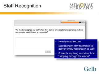 Staff Recognition




                    • Heavily-used section
                    • Exceptionally easy technique to
                      deliver timely recognition to staff
                    • Prevents anything important from
                      “slipping through the cracks”
 