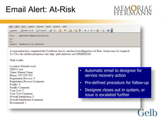 Email Alert: At-Risk




                       • Automatic email to designee for
                         service recovery action
                       • Pre-defined procedure for follow-up
                       • Designee closes out in system, or
                         issue is escalated further
 