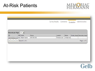 At-Risk Patients
 