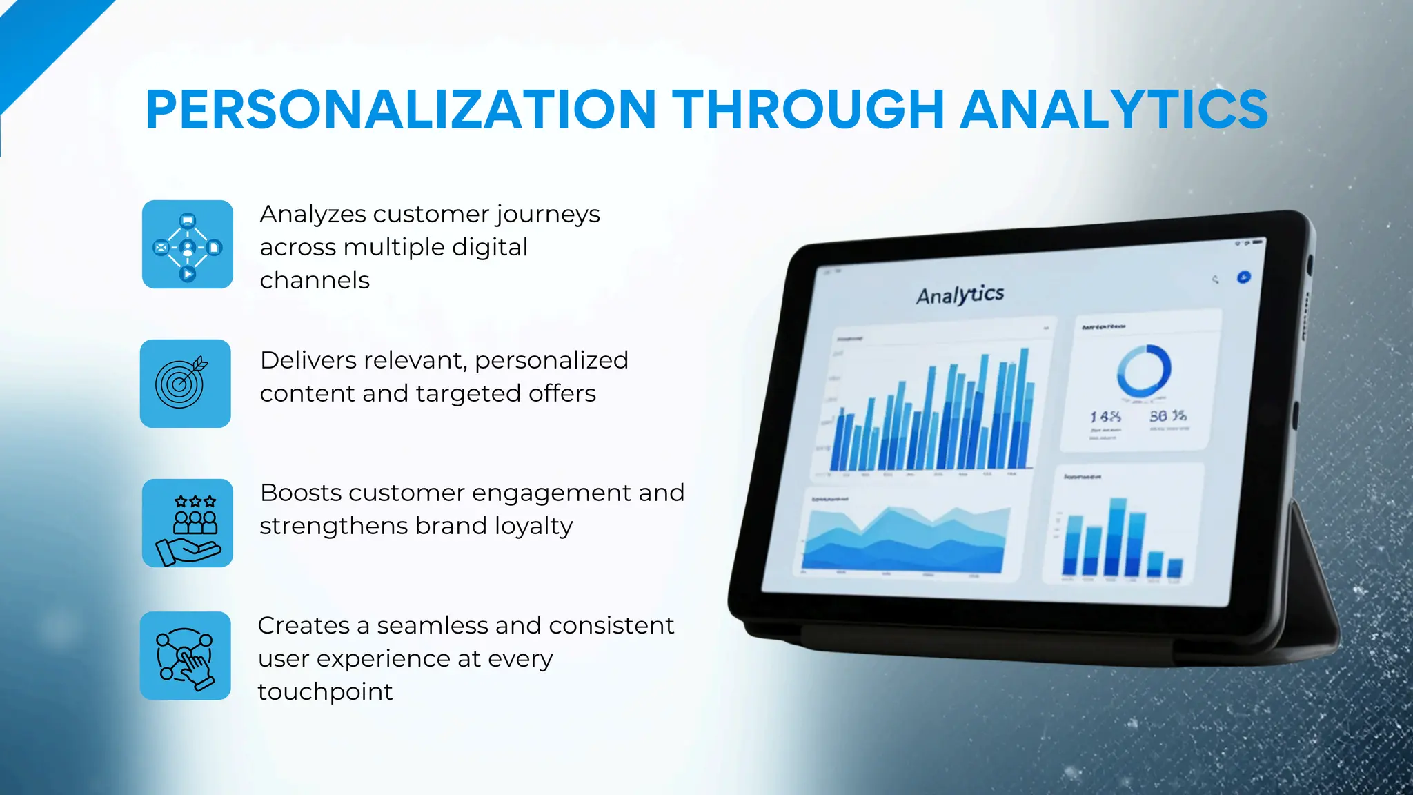 PERSONALIZATION THROUGH ANALYTICS
Analyzes customer journeys
across multiple digital
channels
Delivers relevant, personalized
content and targeted offers
Boosts customer engagement and
strengthens brand loyalty
Creates a seamless and consistent
user experience at every
touchpoint
 