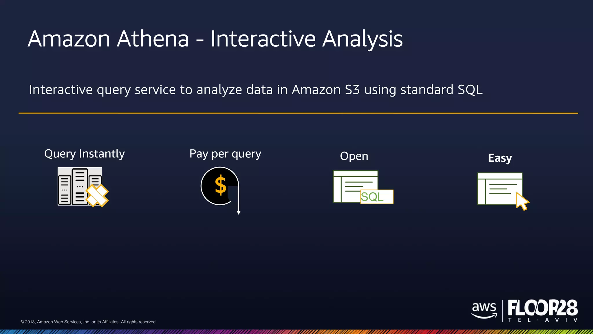 © 2018, Amazon Web Services, Inc. or its Affiliates. All rights reserved.© 2018, Amazon Web Services, Inc. or its Affiliates. All rights reserved.
Amazon Athena - Interactive Analysis
Interactive query service to analyze data in Amazon S3 using standard SQL
SQL
Query Instantly Pay per query Open Easy
$
 