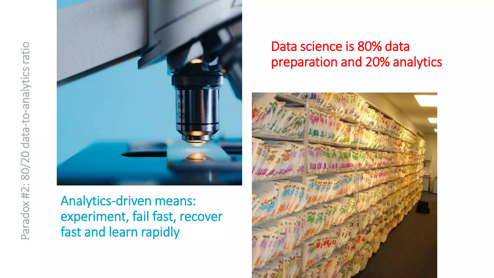 Analytics-driven means:
experiment, fail fast, recover
fast and learn rapidly
Data science is 80% data
preparation and 20% analytics
Paradox#2:80/20data-to-analyticsratio
 