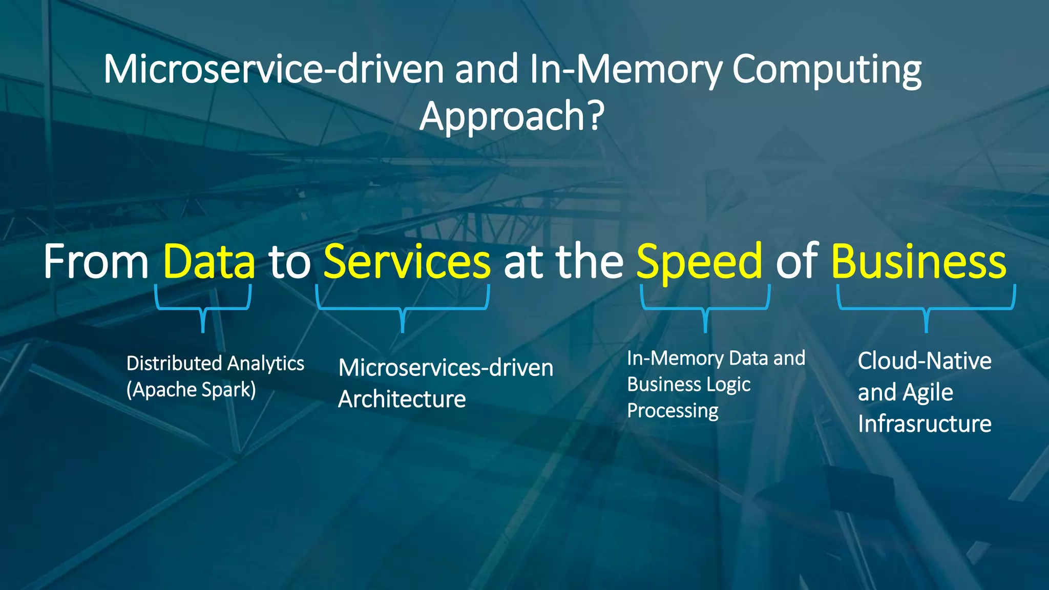 From Data to Services at the Speed of Business
Distributed Analytics
(Apache Spark)
Microservices-driven
Architecture
In-Memory Data and
Business Logic
Processing
Cloud-Native
and Agile
Infrasructure
Microservice-driven and In-Memory Computing
Approach?
 