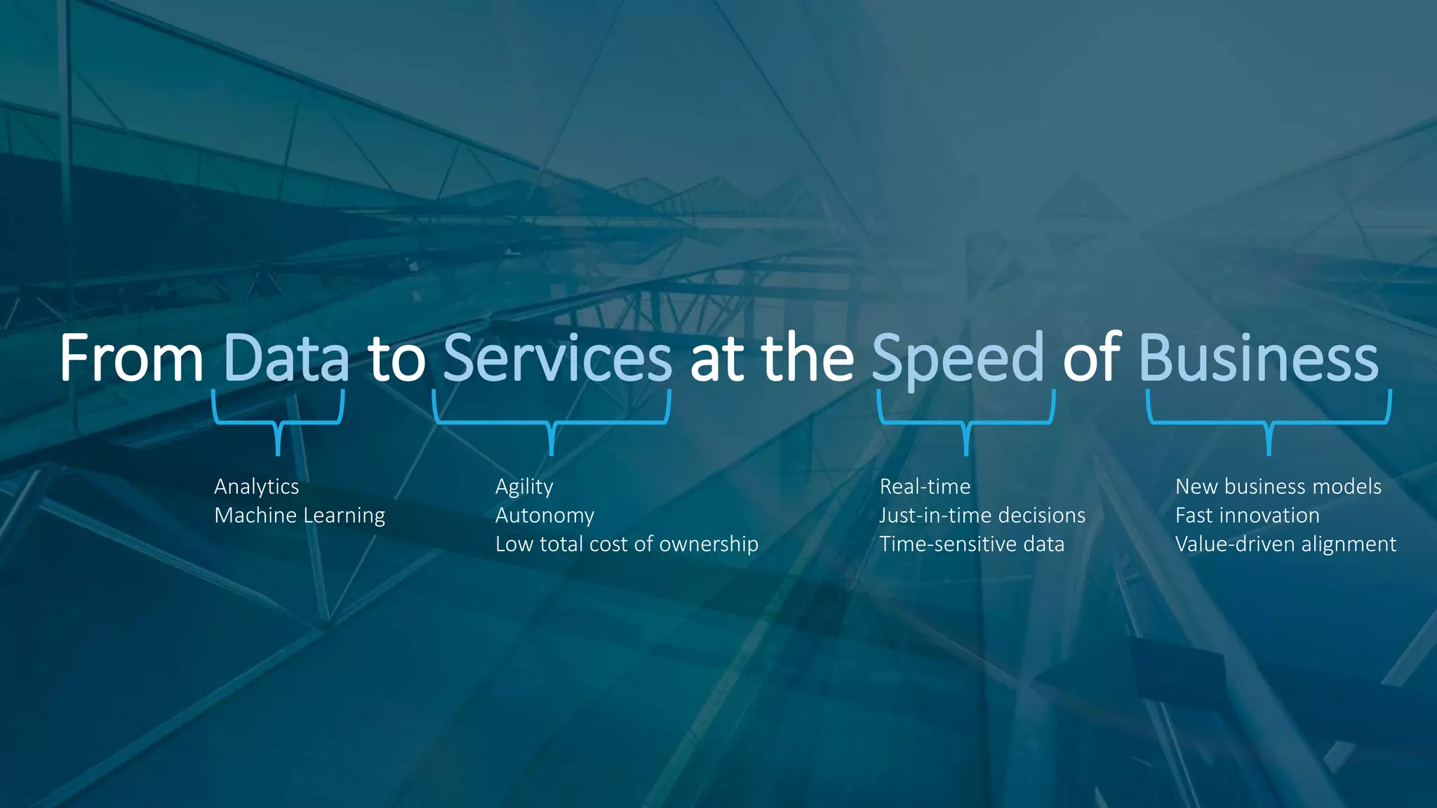 From Data to Services at the Speed of Business
Analytics
Machine Learning
Agility
Autonomy
Low total cost of ownership
Real-time
Just-in-time decisions
Time-sensitive data
New business models
Fast innovation
Value-driven alignment
 