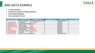BAD DATA EXAMPLE
• Invalid address
• Duplicate names/contacts/address
• Incomplete Dataset
• Non standard format
 