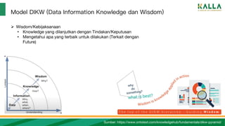 Model DIKW (Data Information Knowledge dan Wisdom)
 Wisdom/Kebijaksanaan
• Knowledge yang dilanjutkan dengan Tindakan/Keputusan
• Mengetahui apa yang terbaik untuk dilakukan (Terkait dengan
Future)
Sumber: https://www.ontotext.com/knowledgehub/fundamentals/dikw-pyramid/
 