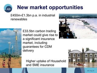 New market opportunities
£450m-£1.3bn p.a. in industrial
renewables


        £33.5bn carbon trading
        market could give rise to
        a significant insurance
        market, including
        guarantees for CDM
        delivery


          Higher uptake of Household
          and SME insurance
 