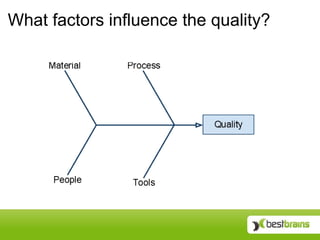 What factors influence the quality?
 