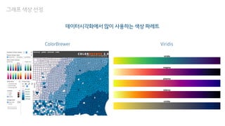 그래프 색상 선정
데이터시각화에서 많이 사용하는 색상 파레트
ColorBrewer Viridis
 
