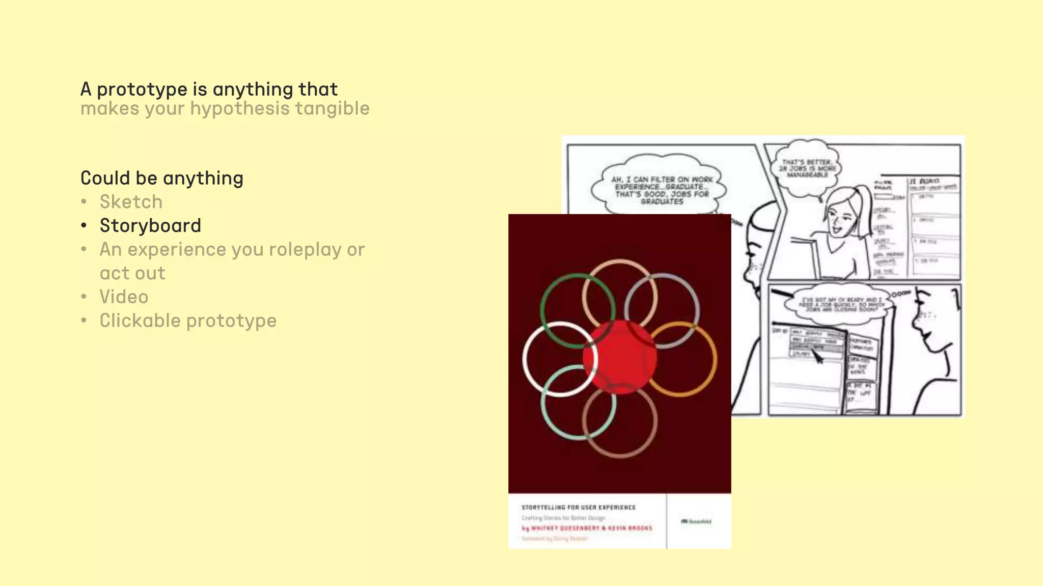 Storyboard for BBC Jobs
Could be anything
• Storyboard
A prototype is anything that
 
