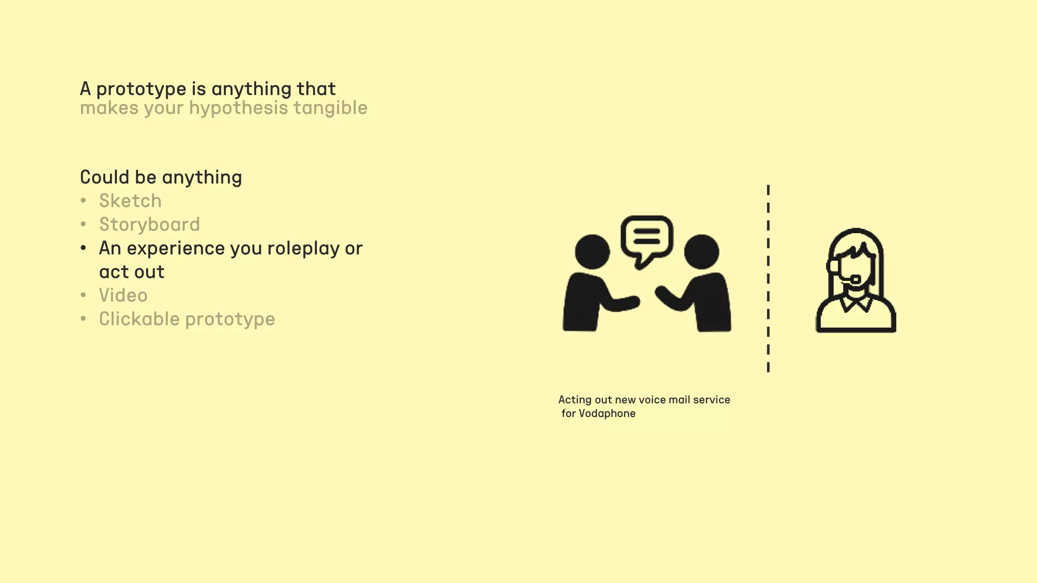 Acting out new voice mail service
for Vodaphone
Could be anything
• An experience you roleplay or
act out
A prototype is anything that
 