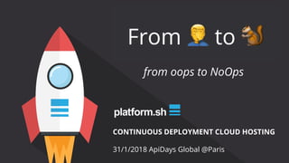 From to
from oops to NoOps
CONTINUOUS DEPLOYMENT CLOUD HOSTING
31/1/2018 ApiDays Global @Paris
 