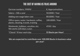 THE COST OF HAVING USFOLKSAROUND
German numbers, YMMV €, Approximations
Salary: ~50k a year 50.000€ / Year
Adding non-wage labor cost 80.000€ / Year
Office space, water, hardware, coffee,
plants, cleaning, travels, training
100.000€ / Year
Weekends, holidays, vacation, etc:
We works 220 days a year.
455€ / day
"Classic" 8 hour work day 55 Bucks per Hour!
We are expected to contribute over 100.000 Bucks in business value
per year!
 
