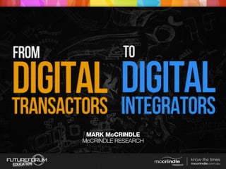 Digital Transactors vs Digital Integrators: A Quiz