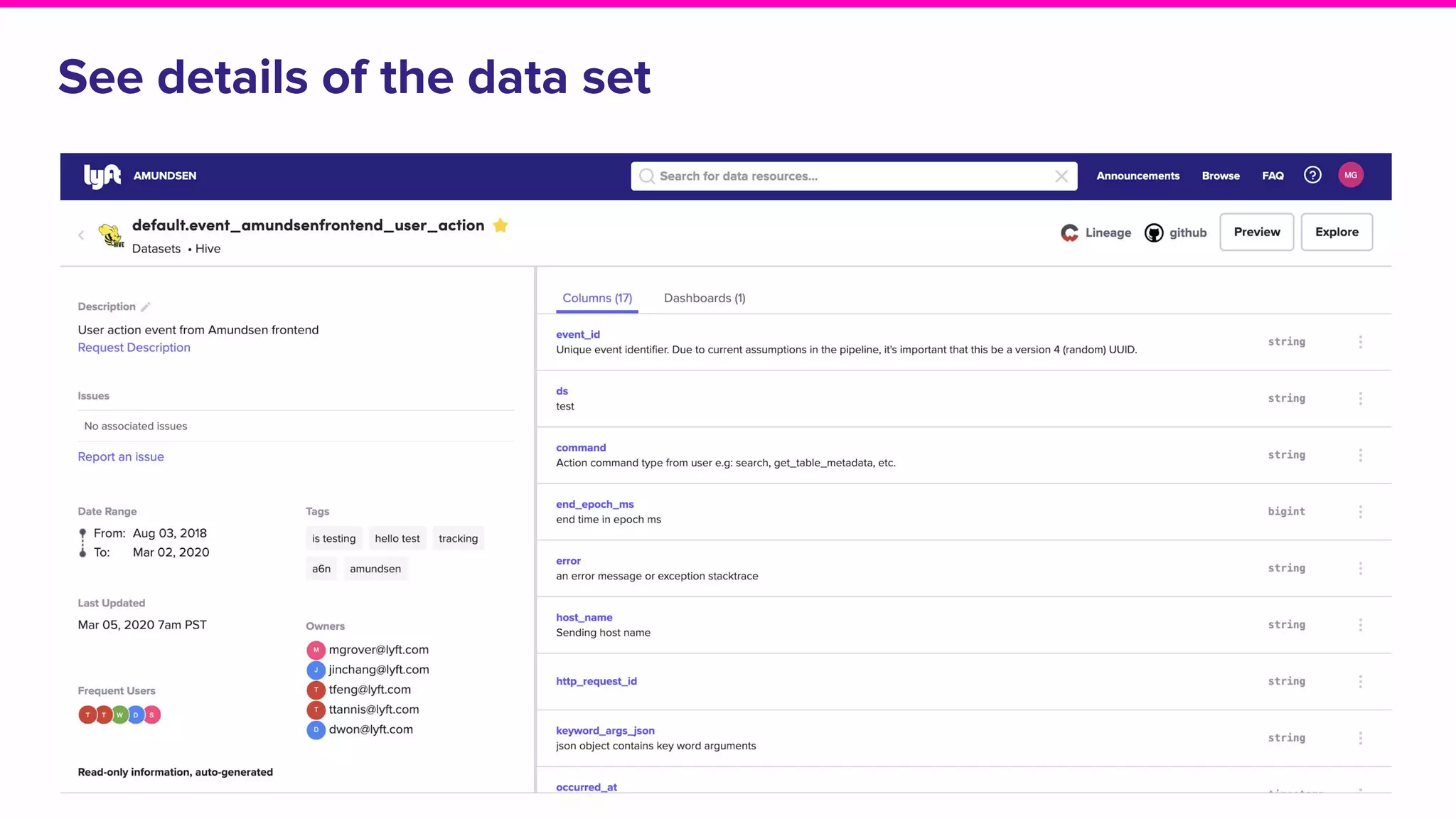 From discovering to trusting data