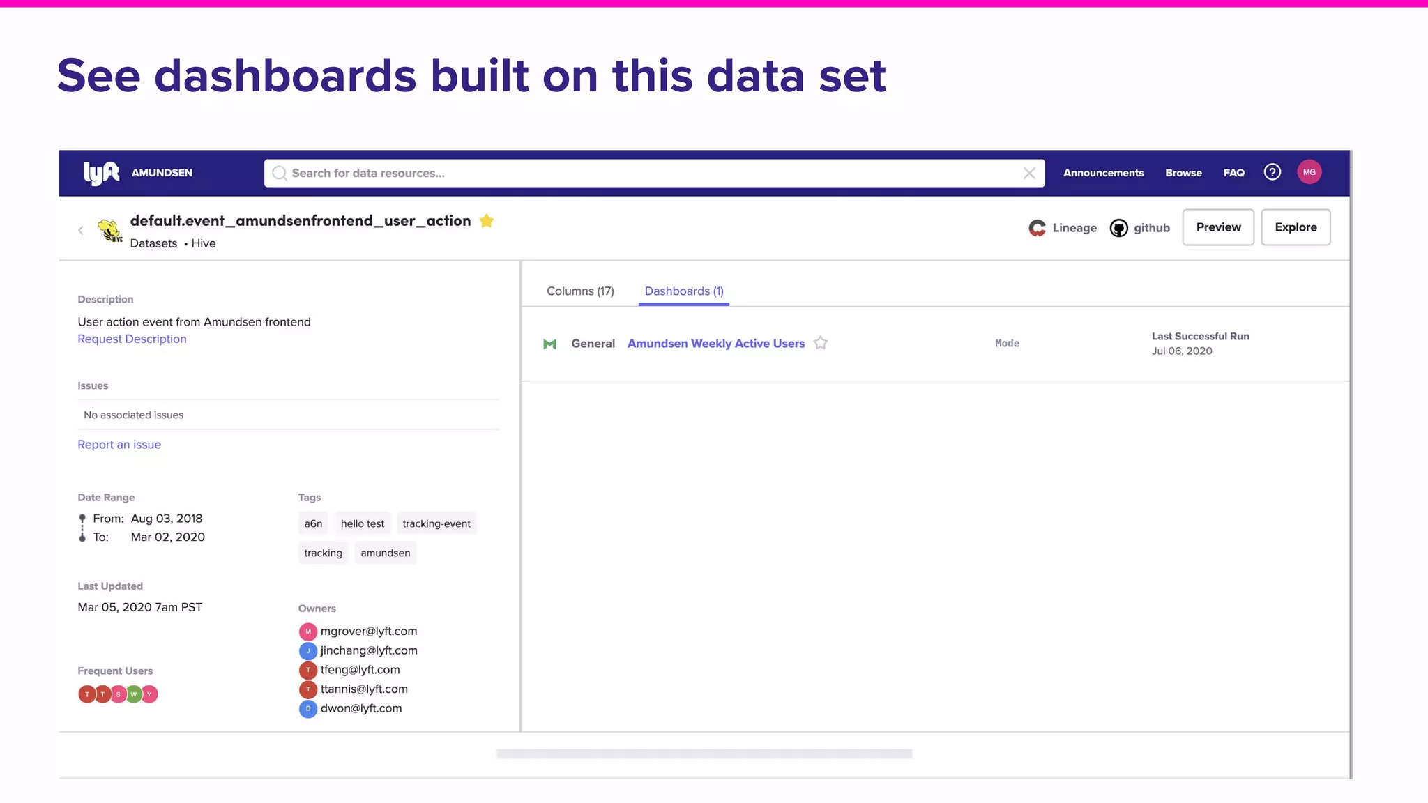 From discovering to trusting data