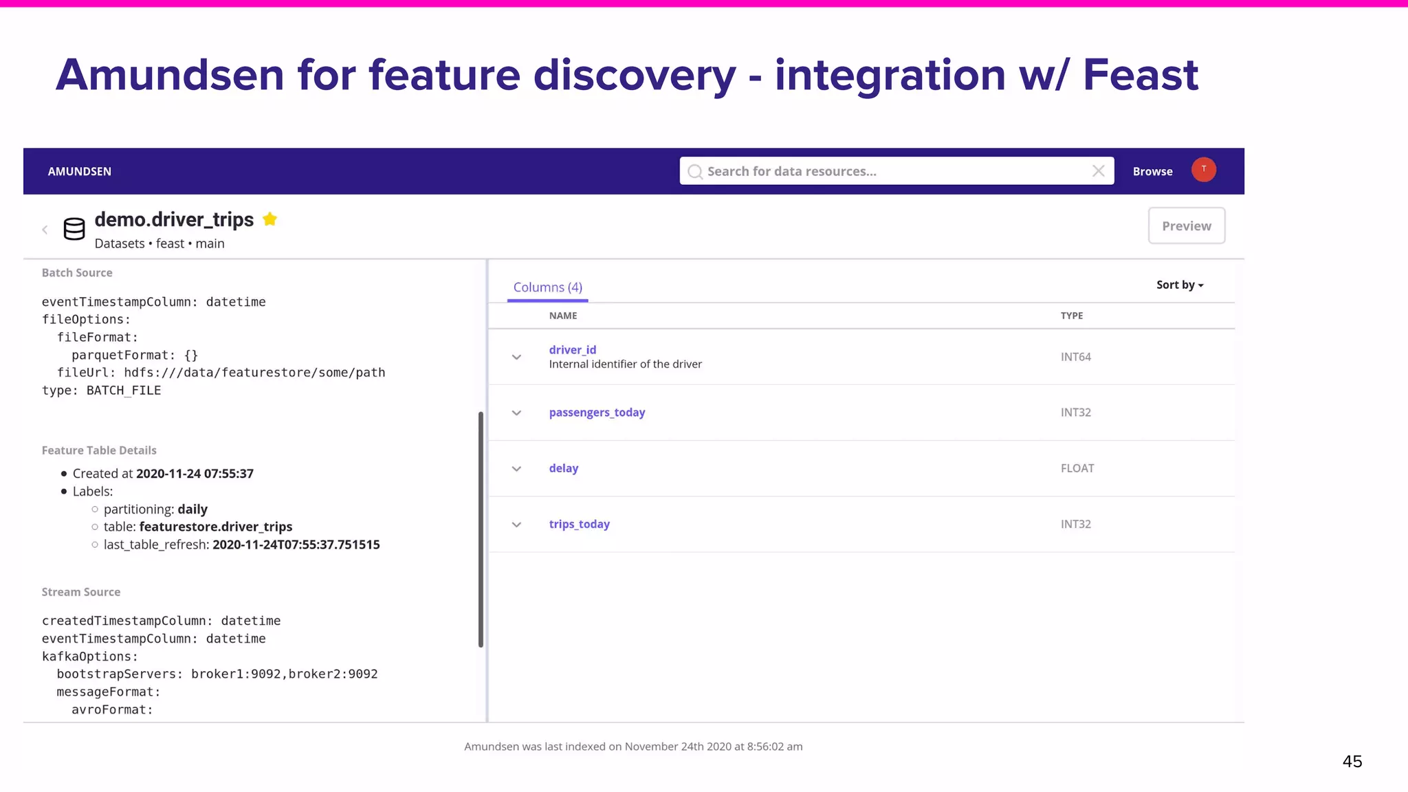 From discovering to trusting data