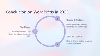 Flexible & Scalable
Conclusion on WordPress in 2025
Ideal for brands looking to grow in
a digital-first world.
Top Choice
Ideal for Growth
WordPress remains a top
choice for industry leaders in
2025.
Offers unmatched flexibility,
scalability, and cost savings.
1
3
2
 